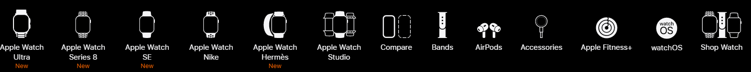 watch